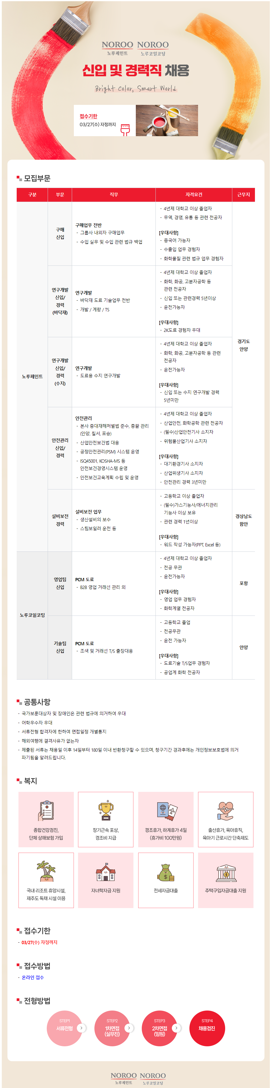 Contents image